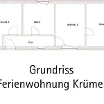 Kruemel